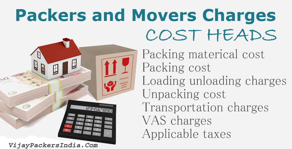 Best Packers and Movers Mumbai to Gurgaon